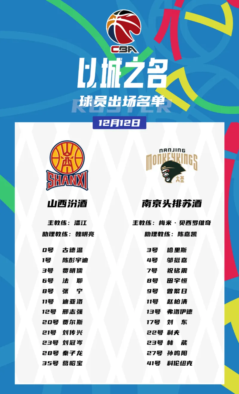 🌟山西男篮vs南京大名单：张宁PK林葳，郭昊文缺席比赛